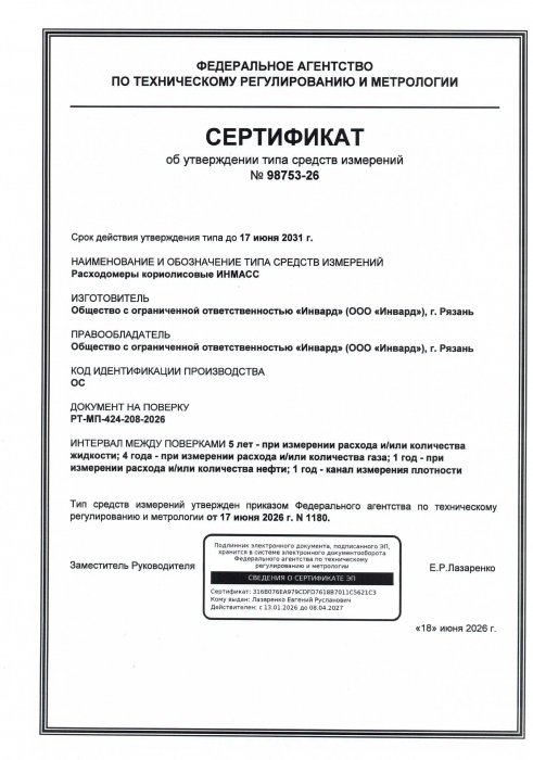 Сертификат об утверждении типа средств измерений ИНМАСС