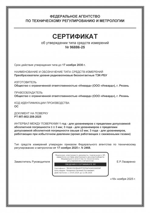 Сертификат об утверждении типа средств измерений РБУ